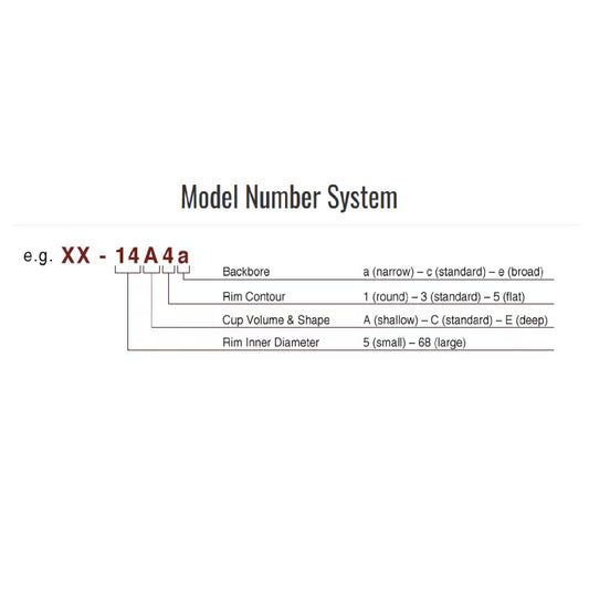 Yamaha TR-11B4 Trumpet Mouthpiece
