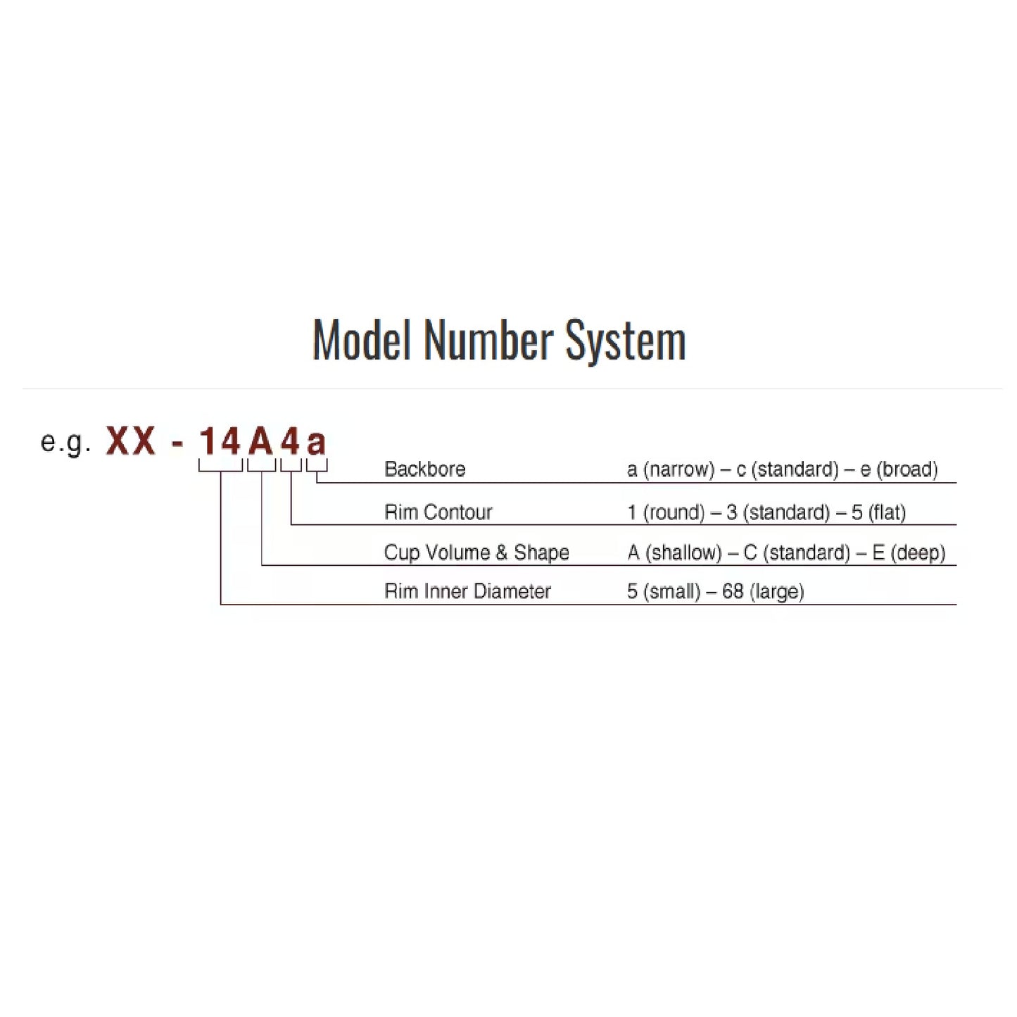 Yamaha TR-11B4 Trumpet Mouthpiece
